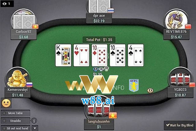 Các lệnh chơi khi tham gia đánh bài Poker Online